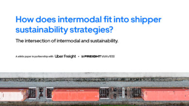 How does intermodal fit into shipper sustainability strategies?